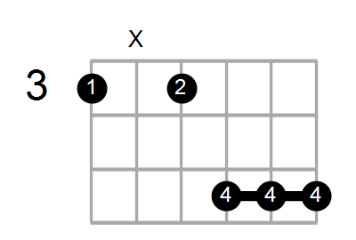 Dm9/G Chord